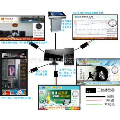 【供應(yīng)數(shù)字標(biāo)牌廣告機(jī)電子公告系統(tǒng)軟件及硬件】價格_廠家 - 中國供應(yīng)商